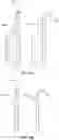 Fig. 04 - Denture Removal Tools