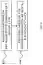 Fig. 16 - Ophthalmic device having opaque and decentered light-transmissive portions for alleviating symptoms relating to ocular diseases