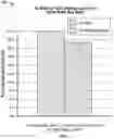 Fig. 02 - Growth factor transduced cell-loaded ceramic scaffold for bone regeneration and repair