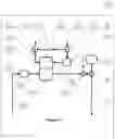 Fig. 13 - APPARATUS FOR ASPIRATING, IRRIGATING AND CLEANSING WOUNDS
