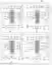 Fig. 01 - Array of disposable pant-type gender-specific absorbent articles