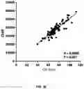 Fig. 12 - METHOD FOR TREATING MYOPIA AND APPLICATION IN PREPARATION OF MEDICAMENT