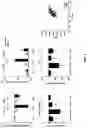 Fig. 13 - METHOD FOR TREATING MYOPIA AND APPLICATION IN PREPARATION OF MEDICAMENT