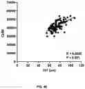 Fig. 18 - METHOD FOR TREATING MYOPIA AND APPLICATION IN PREPARATION OF MEDICAMENT