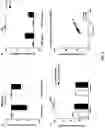 Fig. 19 - METHOD FOR TREATING MYOPIA AND APPLICATION IN PREPARATION OF MEDICAMENT