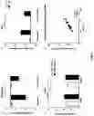 Fig. 24 - METHOD FOR TREATING MYOPIA AND APPLICATION IN PREPARATION OF MEDICAMENT