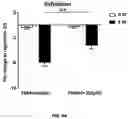 Fig. 25 - METHOD FOR TREATING MYOPIA AND APPLICATION IN PREPARATION OF MEDICAMENT