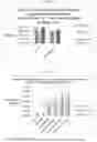 Fig. 16 - STABLE MACROEMULSION FOR ORAL DELIVERY OF SOLUBILIZED PEPTIDES, PROTEIN, AND CELLULAR THERAPEUTICS