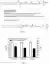 Fig. 09 - LIPOSOMAL COMPOSITIONS AND SOLID ORAL DOSAGE FORMS COMPRISING THE SAME