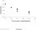 Fig. 07 - COMPOSITIONS AND METHODS OF MANUFACTURING PROTEIN MICROPARTICLES