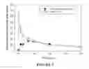 Fig. 04 - SMALL-VOLUME ORAL TRANSMUCOSAL DOSAGE FORMS