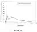 Fig. 05 - SMALL-VOLUME ORAL TRANSMUCOSAL DOSAGE FORMS