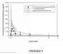 Fig. 06 - SMALL-VOLUME ORAL TRANSMUCOSAL DOSAGE FORMS