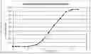 Fig. 01 - Compositions of midodrine and methods of using the same