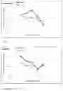 Fig. 08 - Peritoneal therapeutic fluid