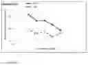 Fig. 09 - Peritoneal therapeutic fluid