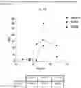 Fig. 04 - Metformin glycinate, pharmaceutical compositions comprising the same, and methods of using the same