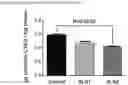 Fig. 09 - Metformin glycinate, pharmaceutical compositions comprising the same, and methods of using the same