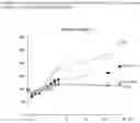 Fig. 12 - Metformin glycinate, pharmaceutical compositions comprising the same, and methods of using the same
