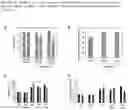 Fig. 13 - Metformin glycinate, pharmaceutical compositions comprising the same, and methods of using the same