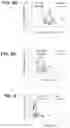 Fig. 10 - Methods and compositions for treating metabolic disorders