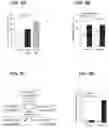 Fig. 12 - Methods and compositions for treating metabolic disorders