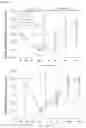 Fig. 11 - Methods and compositions comprising a nitrite-reductase promoter for treatment of medical disorders and preservation of blood products