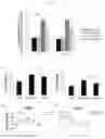 Fig. 04 - Composition for preventing or treating hearing loss, containing atorvastatin as active ingredient
