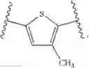 Fig. 25 - Long-acting injectable formulations comprising an isoxazoline active agent, methods and uses thereof
