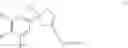 Fig. 42 - Long-acting injectable formulations comprising an isoxazoline active agent, methods and uses thereof