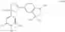 Fig. 86 - Long-acting injectable formulations comprising an isoxazoline active agent, methods and uses thereof