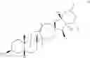 Fig. 73 - Methods of use of cyclopamine analogs