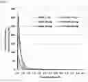 Fig. 02 - PHARMACEUTICAL COMPOSITION COMPRISING BETAHISTINE