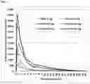 Fig. 03 - PHARMACEUTICAL COMPOSITION COMPRISING BETAHISTINE