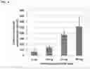 Fig. 05 - PHARMACEUTICAL COMPOSITION COMPRISING BETAHISTINE