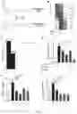 Fig. 02 - COMPOSITIONS AND METHODS FOR TREATMENT OF INFLAMMATORY AUTOIMMUNE DISEASES