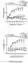 Fig. 07 - COMPOSITIONS AND METHODS FOR TREATMENT OF INFLAMMATORY AUTOIMMUNE DISEASES