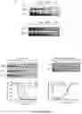Fig. 15 - COMPOSITIONS AND METHODS FOR TREATMENT OF INFLAMMATORY AUTOIMMUNE DISEASES