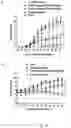 Fig. 31 - COMPOSITIONS AND METHODS FOR TREATMENT OF INFLAMMATORY AUTOIMMUNE DISEASES