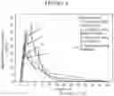 Fig. 02 - Compositions and methods for treating schizophrenia