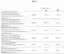 Fig. 05 - PHARMACEUTICAL COMBINATION COMPOSITION COMPRISING COMPLEX FORMULATIONS OF IVACAFTOR AND LUMACAFTOR AND THEIR SALTS AND DERIVATIVES, PROCESS FOR THEIR PREPARATION THEREOF AND PHARMACEUTICAL COMPOSITIONS CONTAINING THEM
