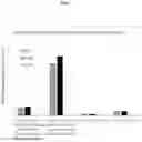 Fig. 07 - PHARMACEUTICAL COMBINATION COMPOSITION COMPRISING COMPLEX FORMULATIONS OF IVACAFTOR AND LUMACAFTOR AND THEIR SALTS AND DERIVATIVES, PROCESS FOR THEIR PREPARATION THEREOF AND PHARMACEUTICAL COMPOSITIONS CONTAINING THEM