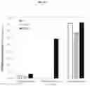 Fig. 18 - PHARMACEUTICAL COMBINATION COMPOSITION COMPRISING COMPLEX FORMULATIONS OF IVACAFTOR AND LUMACAFTOR AND THEIR SALTS AND DERIVATIVES, PROCESS FOR THEIR PREPARATION THEREOF AND PHARMACEUTICAL COMPOSITIONS CONTAINING THEM
