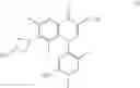 Fig. 04 - Antimicrobial compositions