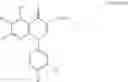 Fig. 08 - Antimicrobial compositions