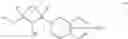 Fig. 06 - PRMT5 inhibitors and uses thereof