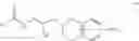Fig. 13 - PRMT5 inhibitors and uses thereof