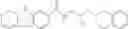 Fig. 139 - PRMT5 inhibitors and uses thereof
