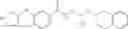 Fig. 172 - PRMT5 inhibitors and uses thereof