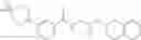 Fig. 243 - PRMT5 inhibitors and uses thereof